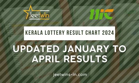 jeetwin result